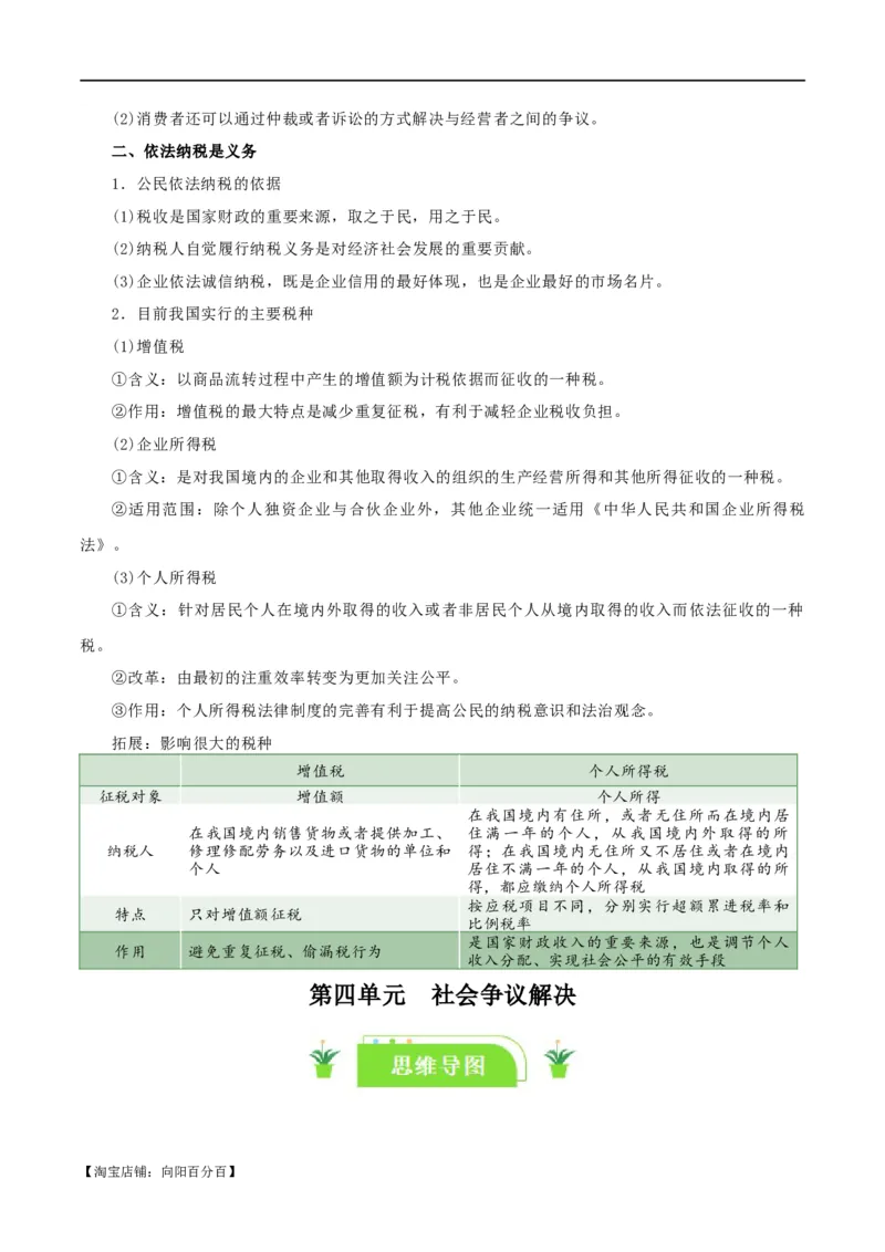 选择性必修二《法律与生活》知识清单-口袋书2024年高考政治一轮复习知识清单（新高考通用）_新高考复习资料_2024年新高考资料_专项复习资料