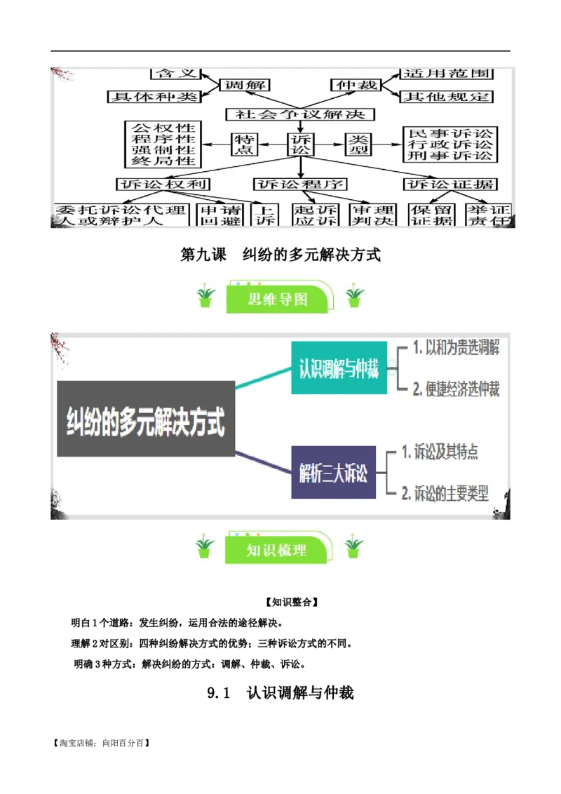选择性必修二《法律与生活》知识清单-口袋书2024年高考政治一轮复习知识清单（新高考通用）_新高考复习资料_2024年新高考资料_专项复习资料