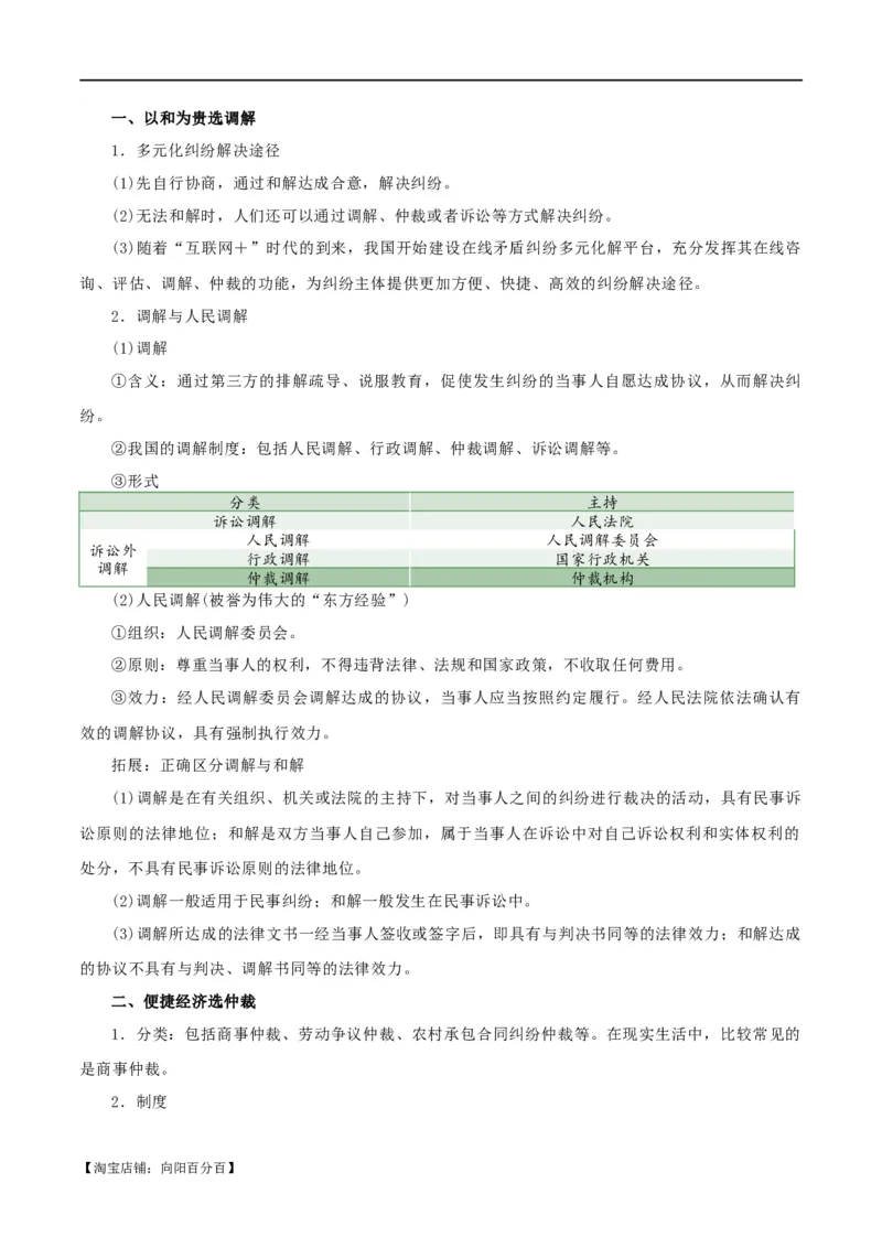 选择性必修二《法律与生活》知识清单-口袋书2024年高考政治一轮复习知识清单（新高考通用）_新高考复习资料_2024年新高考资料_专项复习资料