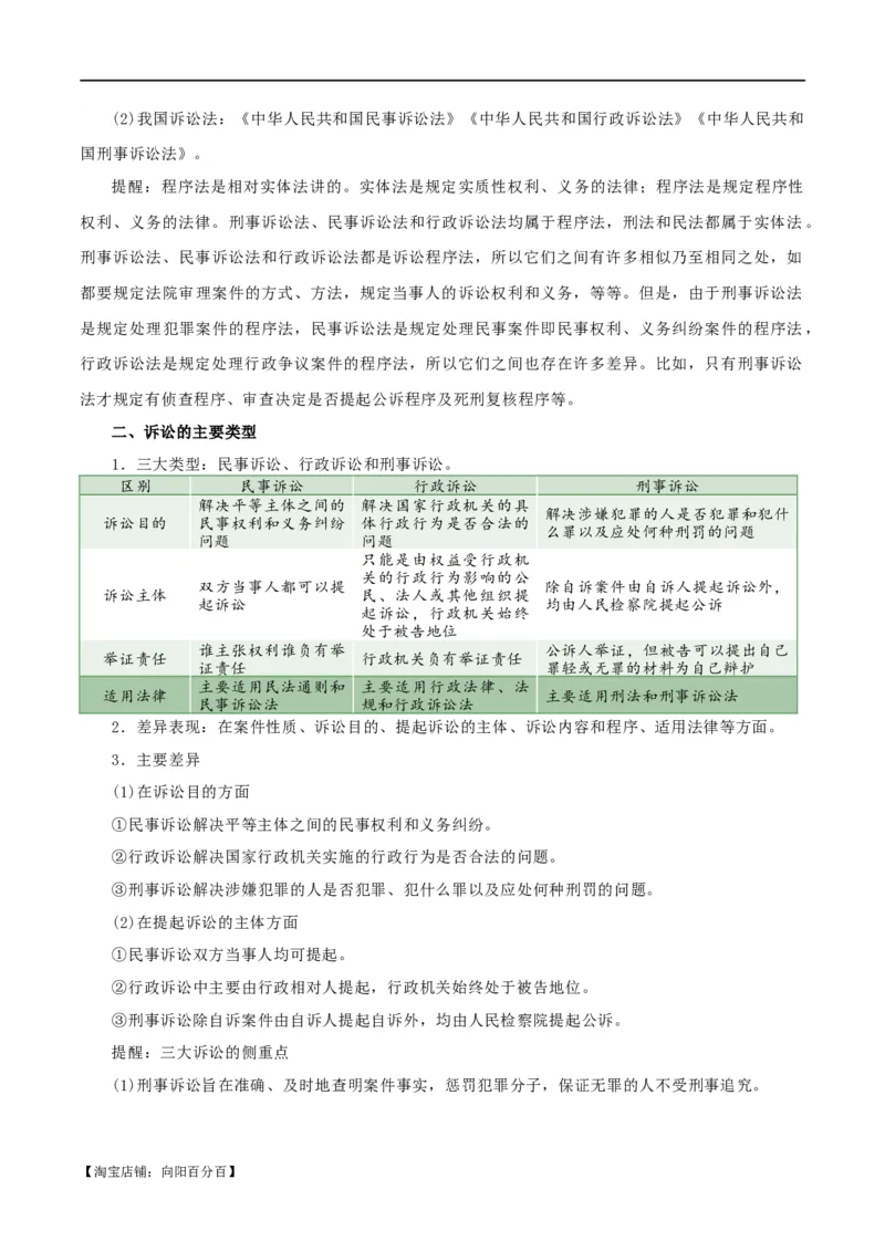 选择性必修二《法律与生活》知识清单-口袋书2024年高考政治一轮复习知识清单（新高考通用）_新高考复习资料_2024年新高考资料_专项复习资料