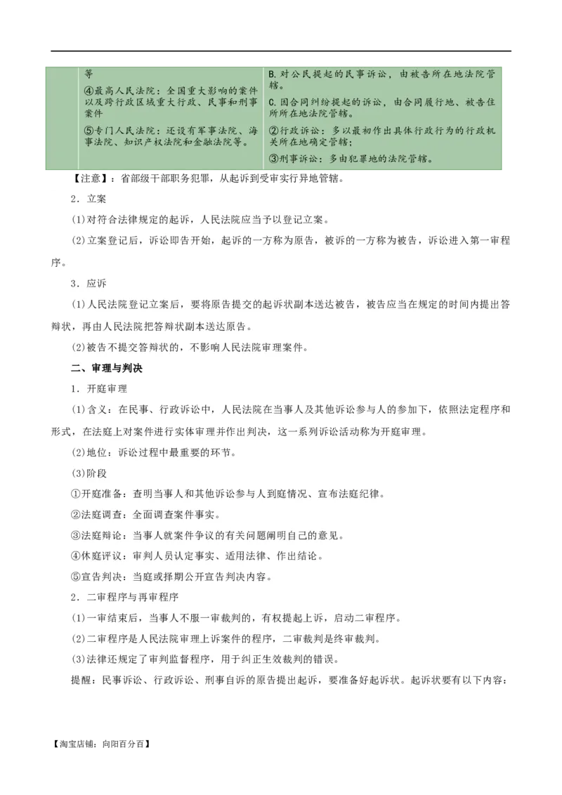 选择性必修二《法律与生活》知识清单-口袋书2024年高考政治一轮复习知识清单（新高考通用）_新高考复习资料_2024年新高考资料_专项复习资料