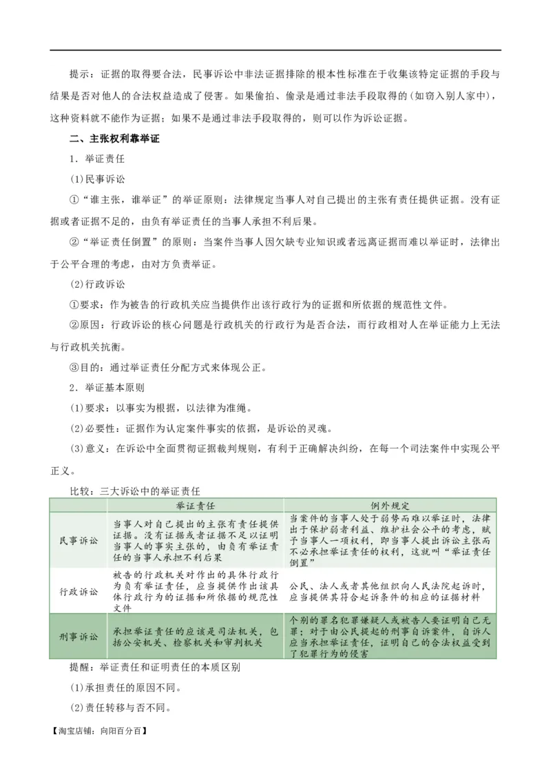 选择性必修二《法律与生活》知识清单-口袋书2024年高考政治一轮复习知识清单（新高考通用）_新高考复习资料_2024年新高考资料_专项复习资料