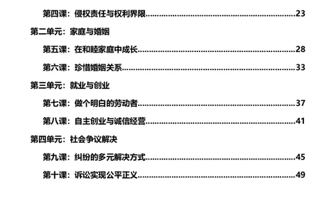 选择性必修二《法律与生活》知识清单-口袋书2024年高考政治一轮复习知识清单（新高考通用）_新高考复习资料_2024年新高考资料_专项复习资料
