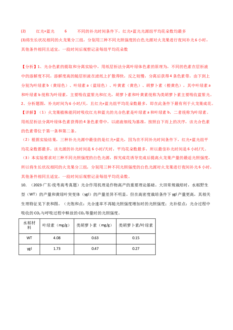 宝典05细胞呼吸和光合作用（解析版）_2024年新高考资料_1.2024一轮复习_2024年高考生物一轮复习知识清单