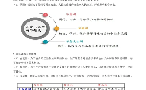 第二课我国的社会主义市场经济体制（精品讲义）_新高考复习资料_2024年新高考资料_一轮复习资料_完2024年高考政治一轮复习考点帮（课件+讲义+练习）（新教材新高考）