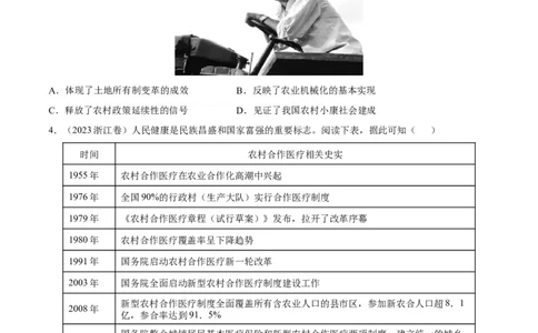 专题12中国特色社会主义（好题冲关）（原卷版）_2025年新高考资料_一轮复习_备战2025年高考历史一轮复习考点帮（新高考通用）