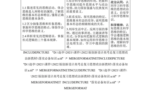 淘宝店：品优教学第一单元　树立科学思维观念_新高考复习资料_2022年新高考资料_2022版高三政治总复习专用（新高考-新教材版）_配套课件及电子版文档选择性必修3逻辑与思维