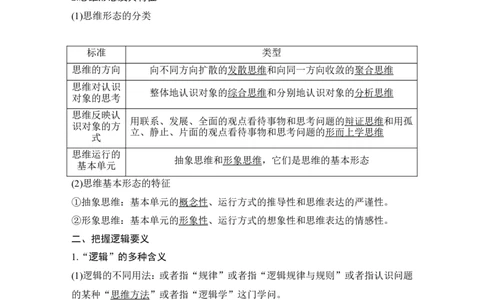 淘宝店：品优教学第一单元　树立科学思维观念_新高考复习资料_2022年新高考资料_2022版高三政治总复习专用（新高考-新教材版）_配套课件及电子版文档选择性必修3逻辑与思维