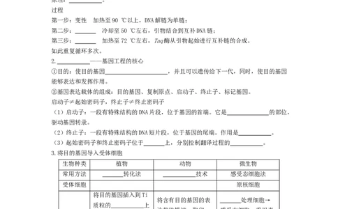 专题32基因工程（串讲）（原卷版）_2024年新高考资料_1.2024一轮复习_备战2024年高考生物一轮复习串讲精练（新高考专用）