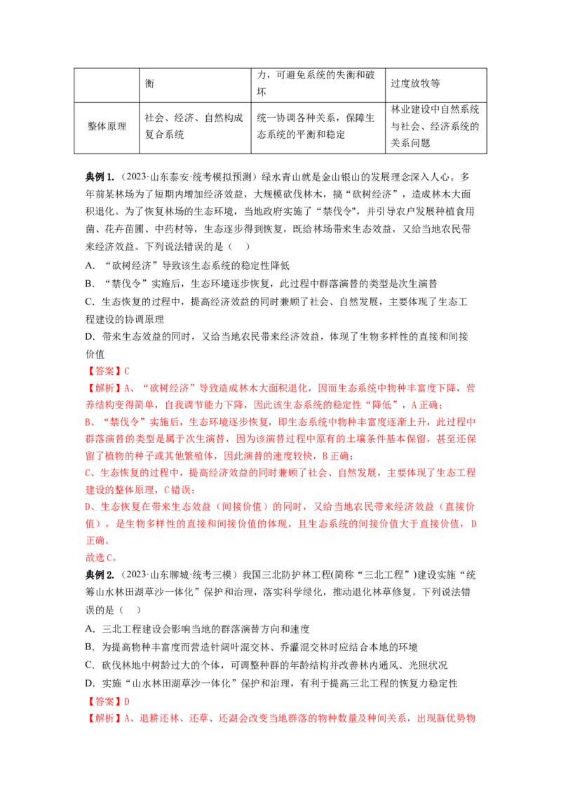 专题34生态工程（串讲）（解析版）_2024年新高考资料_1.2024一轮复习_备战2024年高考生物一轮复习串讲精练（新高考专用）