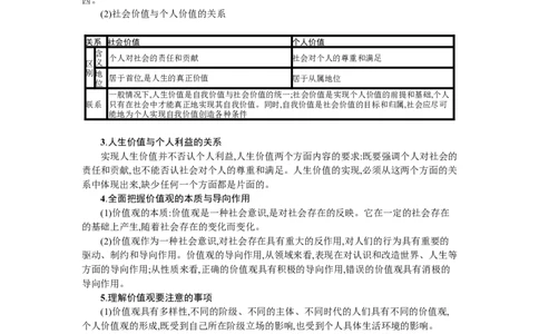第六课实现人生的价值学案_新高考复习资料_2022年新高考资料_2022届一轮复习讲练结合_系列一_第二十三单元实现人生的价值