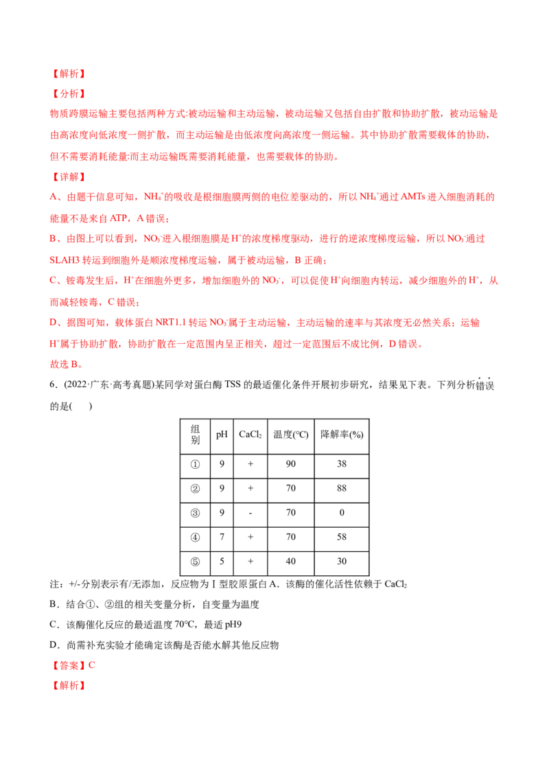 专题02细胞的物质运输、酶与ATP-2022年高考真题和模拟题生物分专题训练（教师版含解析）_2024年新高考资料_1.2024一轮复习_赠2022年高考生物真题与模拟题分类