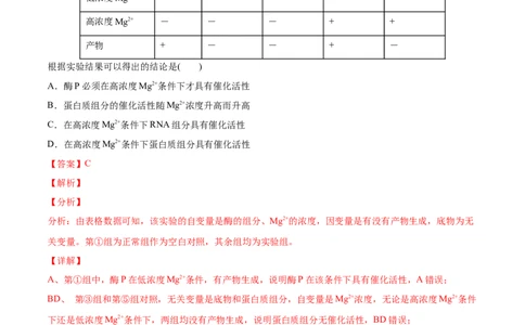 专题02细胞的物质运输、酶与ATP-2022年高考真题和模拟题生物分专题训练（教师版含解析）_2024年新高考资料_1.2024一轮复习_赠2022年高考生物真题与模拟题分类