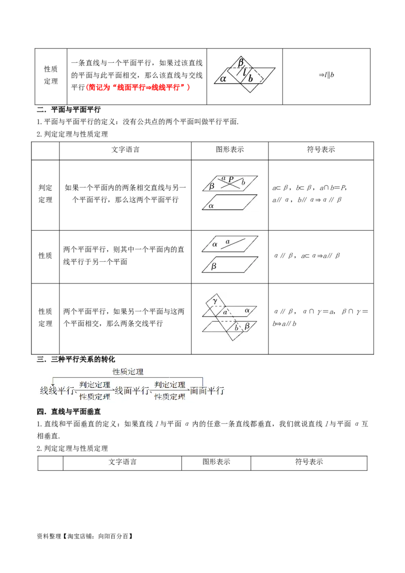 7.1空间几何中的平行与垂直（精讲）（教师版）_02高考数学_新高考复习资料_2024年新高考资料_一轮复习资料_完2024年高考数学一轮复习一隅三反系列（新高考）