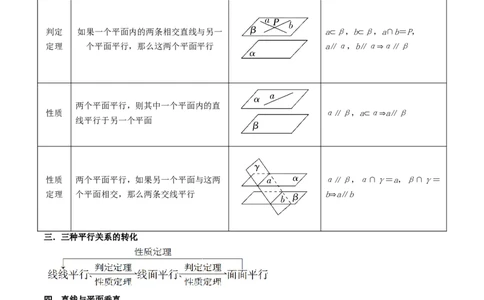 7.1空间几何中的平行与垂直（精讲）（教师版）_02高考数学_新高考复习资料_2024年新高考资料_一轮复习资料_完2024年高考数学一轮复习一隅三反系列（新高考）