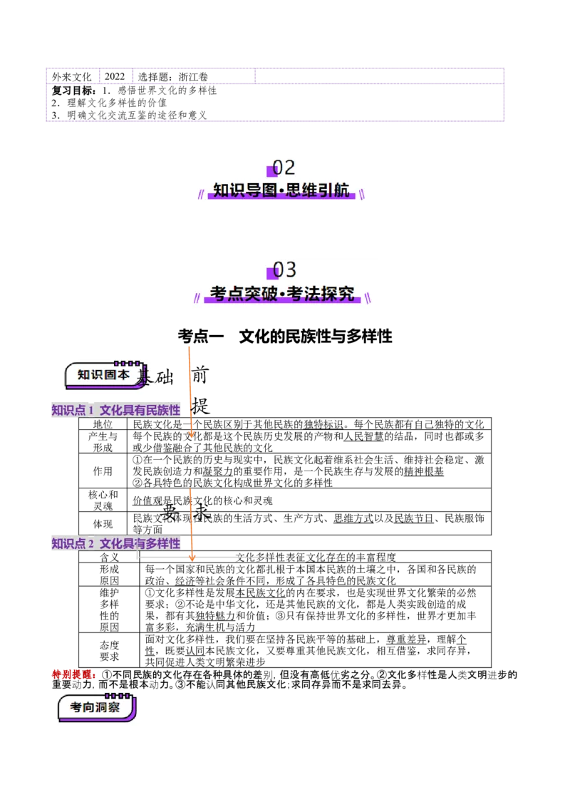 第25讲学习借鉴外来文化有有益成果（讲义）（原卷版）_新高考复习资料_2025年新高考资料_2025年高考政治一轮复习讲练测（新教材新高考）