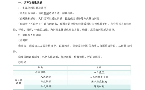 第九课&nbsp;纠纷的多元解决方式（精品讲义）_新高考复习资料_2024年新高考资料_一轮复习资料_完2024年高考政治一轮复习考点帮（课件+讲义+练习）（新教材新高考）