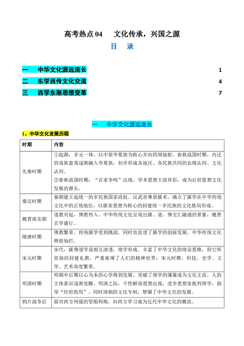 高考热点04文化传承，兴国之源（解析版）_2024年新高考资料_2.2024二轮复习_2024年高考历史二轮复习讲练测（新教材新高考）