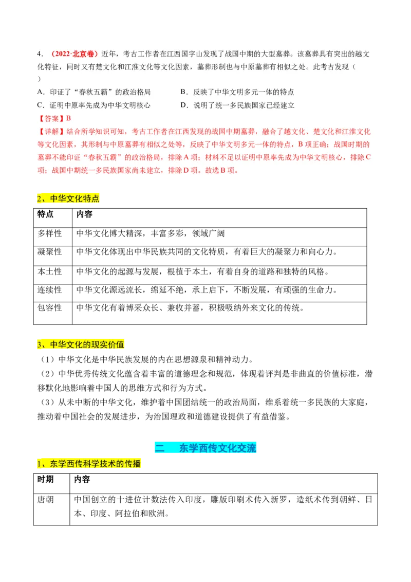 高考热点04文化传承，兴国之源（解析版）_2024年新高考资料_2.2024二轮复习_2024年高考历史二轮复习讲练测（新教材新高考）