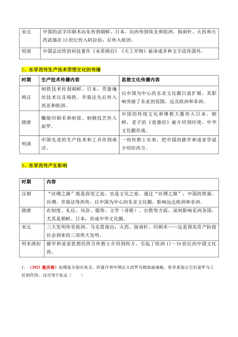 高考热点04文化传承，兴国之源（解析版）_2024年新高考资料_2.2024二轮复习_2024年高考历史二轮复习讲练测（新教材新高考）