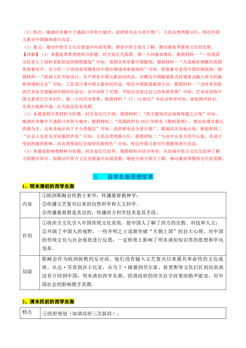 高考热点04文化传承，兴国之源（解析版）_2024年新高考资料_2.2024二轮复习_2024年高考历史二轮复习讲练测（新教材新高考）