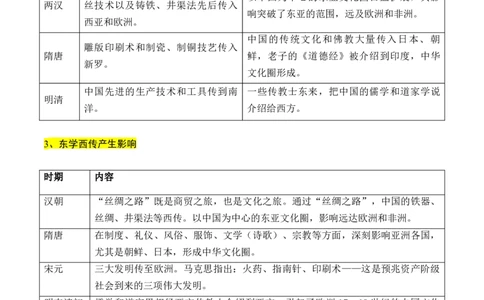 高考热点04文化传承，兴国之源（解析版）_2024年新高考资料_2.2024二轮复习_2024年高考历史二轮复习讲练测（新教材新高考）