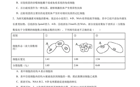 专题六稳态与调节（测试）（原卷版）_2024年新高考资料_2.2024二轮复习_2024年高考生物二轮复习讲练测（新教材新高考）