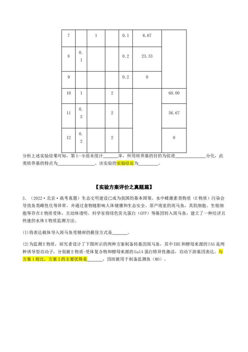 抢分13探究实验冲刺篇（学生版）_2024年新高考资料_5.2024三轮冲刺_备战2024年高考生物抢分秘籍（新高考专用）321842314