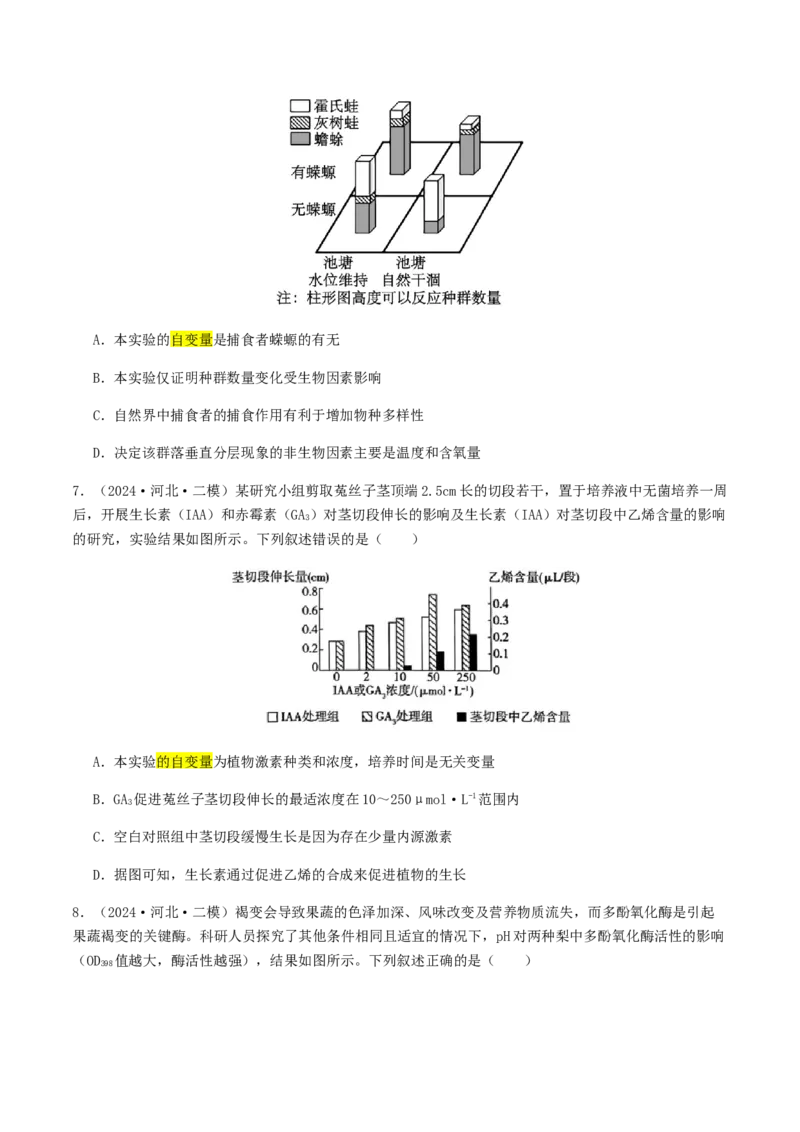 抢分13探究实验冲刺篇（学生版）_2024年新高考资料_5.2024三轮冲刺_备战2024年高考生物抢分秘籍（新高考专用）321842314