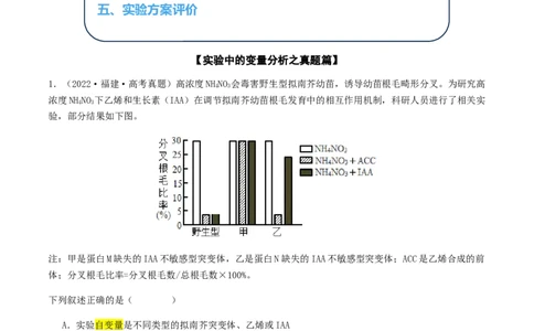 抢分13探究实验冲刺篇（学生版）_2024年新高考资料_5.2024三轮冲刺_备战2024年高考生物抢分秘籍（新高考专用）321842314