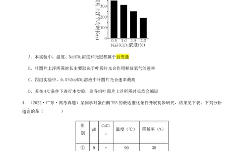 抢分13探究实验冲刺篇（学生版）_2024年新高考资料_5.2024三轮冲刺_备战2024年高考生物抢分秘籍（新高考专用）321842314