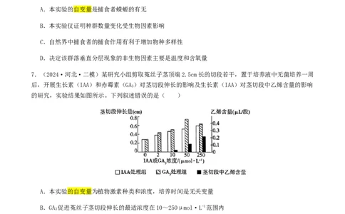 抢分13探究实验冲刺篇（学生版）_2024年新高考资料_5.2024三轮冲刺_备战2024年高考生物抢分秘籍（新高考专用）321842314