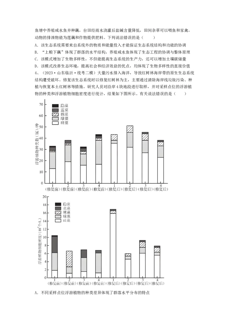 专题34生态工程（精练）（原卷版）_2024年新高考资料_1.2024一轮复习_备战2024年高考生物一轮复习串讲精练（新高考专用）