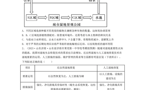 专题34生态工程（精练）（原卷版）_2024年新高考资料_1.2024一轮复习_备战2024年高考生物一轮复习串讲精练（新高考专用）