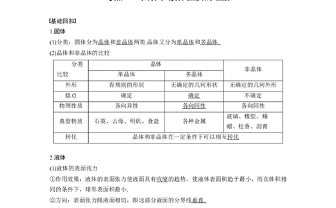 2022年高考物理一轮复习（新高考版2(粤冀渝湘)适用）第14章第2讲固体、液体和气体_04高考物理_新高考复习资料_2022年新高考复习资料_高考物理2022年一轮复习各版本