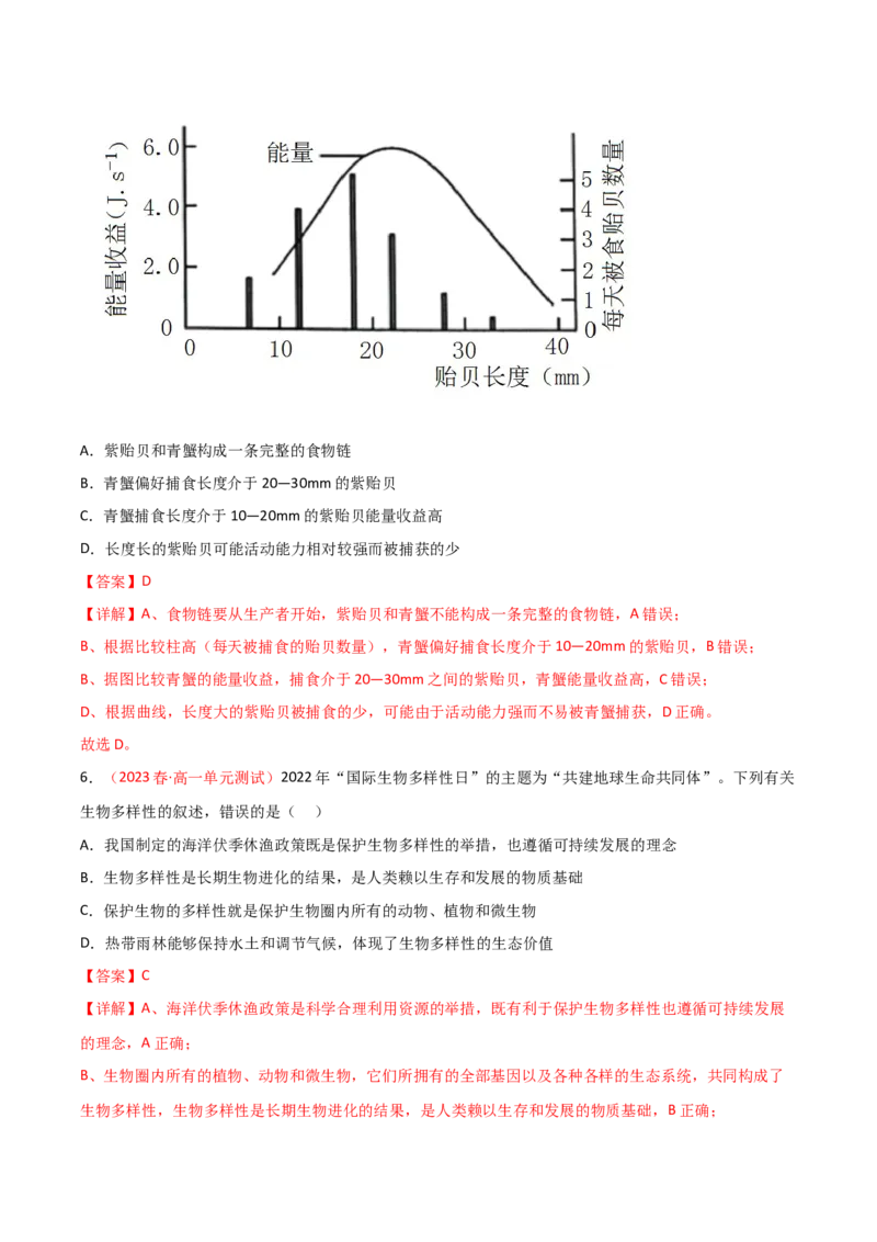 专题14生态系统与生态系统保护（解析版）_2024年新高考资料_3.2024专项复习_备战2024年高考生物一轮复习重难点突破讲解与训练（新教材）