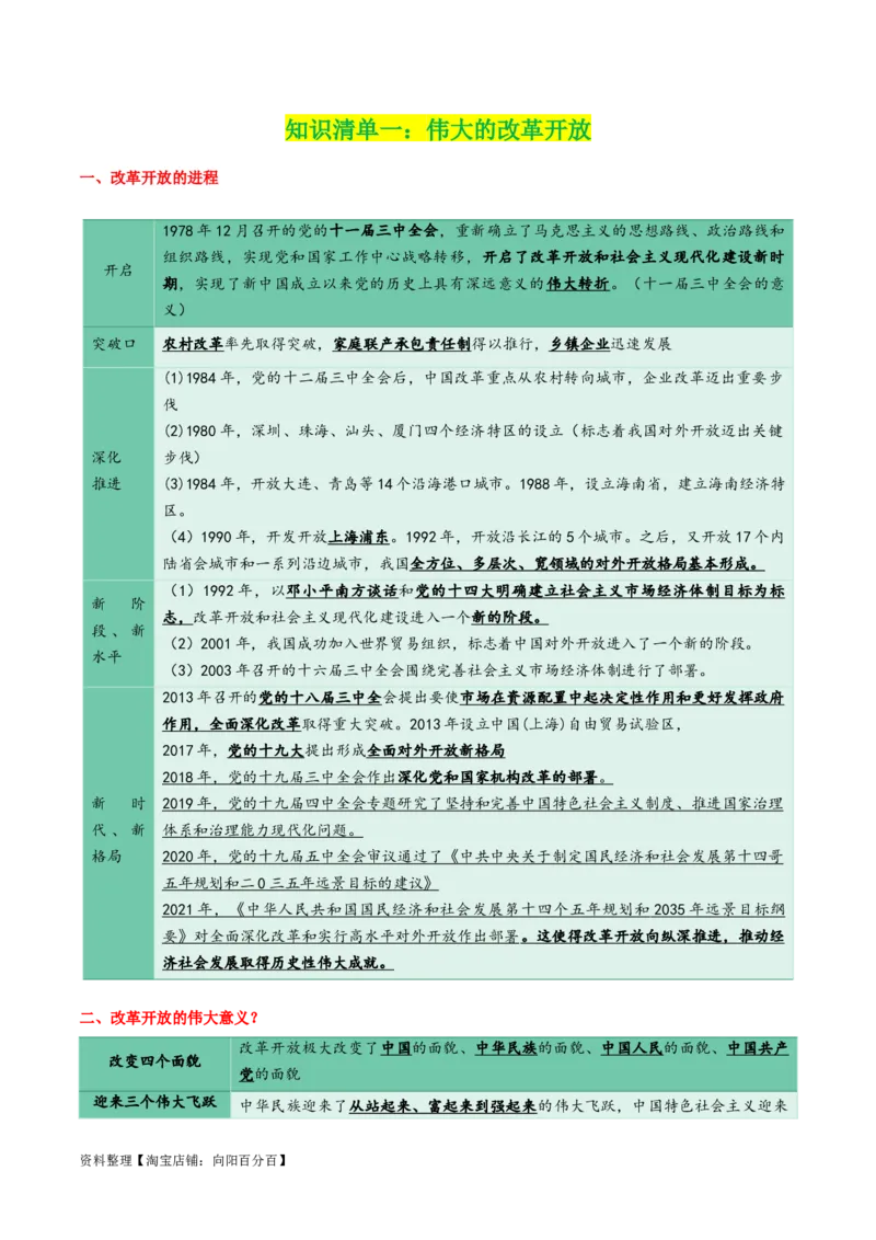 专题03只有中国特色社会主义才能发展中国_新高考复习资料_2024年新高考资料_一轮复习资料_口袋书2024年高考政治一轮复习知识清单（新高考通用）