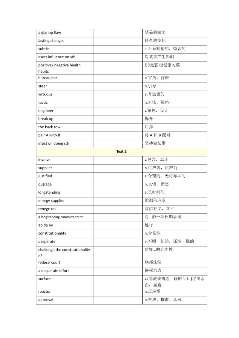 2010-2024年英语一_考研英语真题（英一＋英二）_考研英语真题_考研英语一历年真题_❤️8.英语一真题配套词汇_默写本