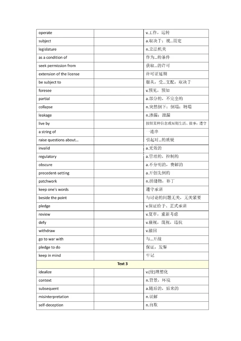 2010-2024年英语一_考研英语真题（英一＋英二）_考研英语真题_考研英语一历年真题_❤️8.英语一真题配套词汇_默写本