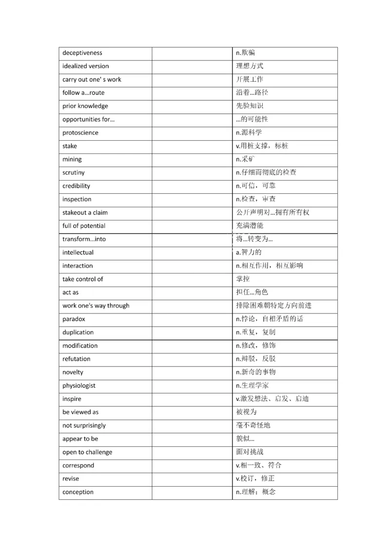 2010-2024年英语一_考研英语真题（英一＋英二）_考研英语真题_考研英语一历年真题_❤️8.英语一真题配套词汇_默写本