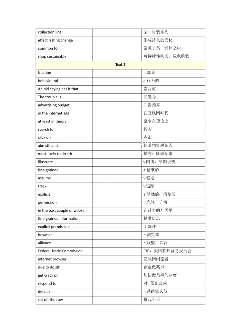 2010-2024年英语一_考研英语真题（英一＋英二）_考研英语真题_考研英语一历年真题_❤️8.英语一真题配套词汇_默写本