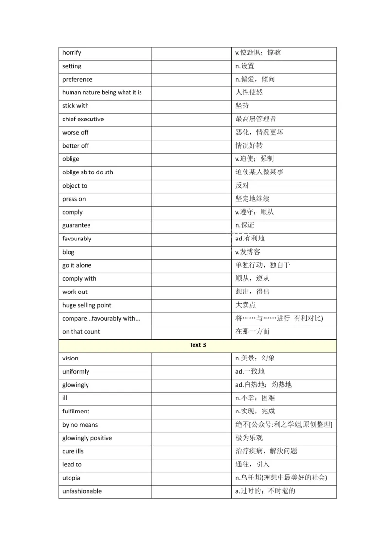 2010-2024年英语一_考研英语真题（英一＋英二）_考研英语真题_考研英语一历年真题_❤️8.英语一真题配套词汇_默写本