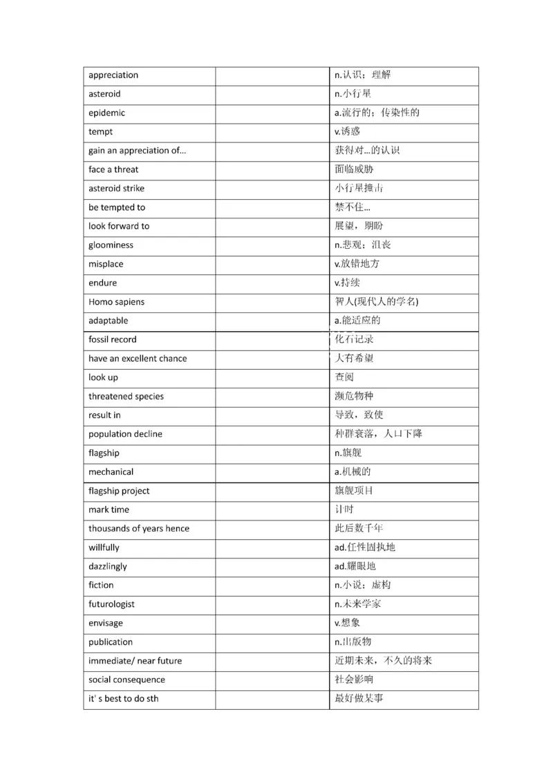 2010-2024年英语一_考研英语真题（英一＋英二）_考研英语真题_考研英语一历年真题_❤️8.英语一真题配套词汇_默写本