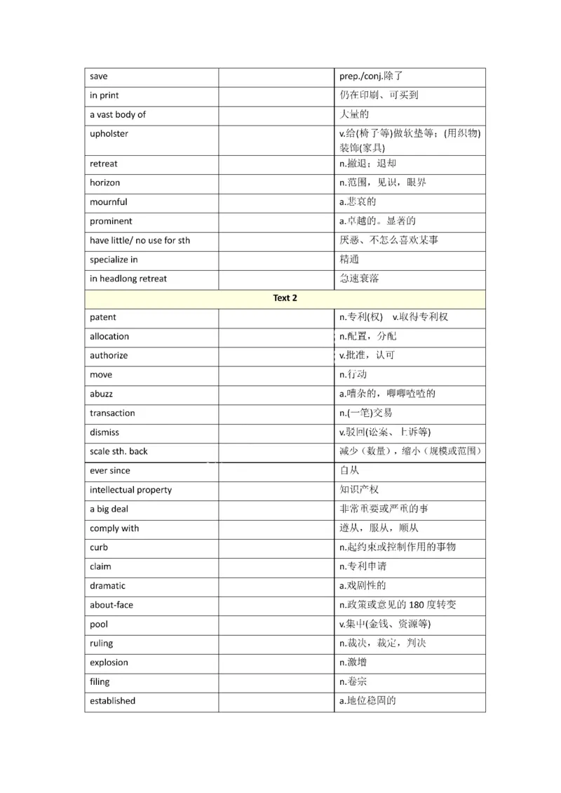 2010-2024年英语一_考研英语真题（英一＋英二）_考研英语真题_考研英语一历年真题_❤️8.英语一真题配套词汇_默写本