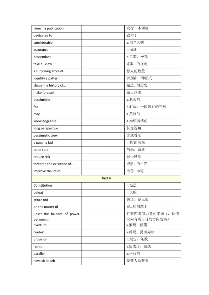 2010-2024年英语一_考研英语真题（英一＋英二）_考研英语真题_考研英语一历年真题_❤️8.英语一真题配套词汇_默写本