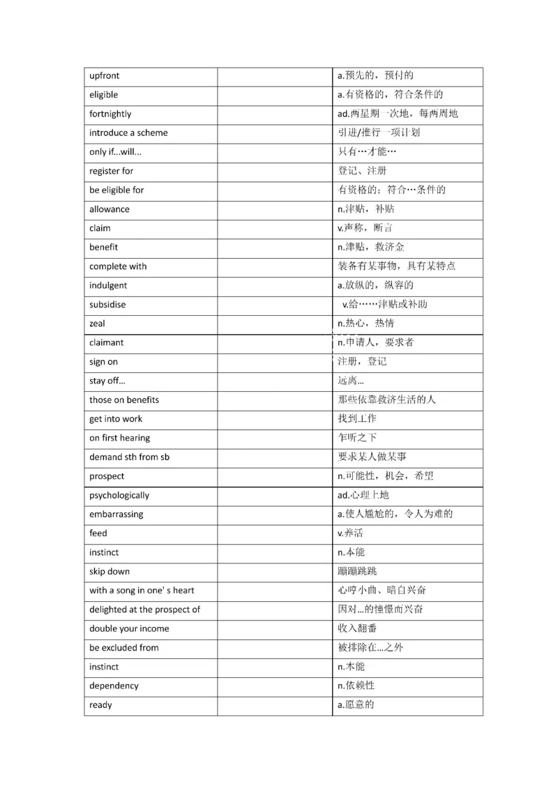 2010-2024年英语一_考研英语真题（英一＋英二）_考研英语真题_考研英语一历年真题_❤️8.英语一真题配套词汇_默写本