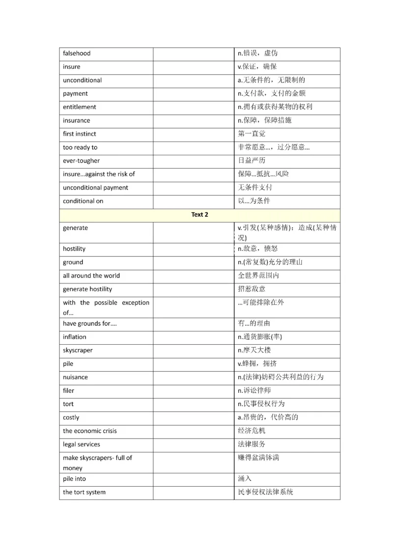 2010-2024年英语一_考研英语真题（英一＋英二）_考研英语真题_考研英语一历年真题_❤️8.英语一真题配套词汇_默写本