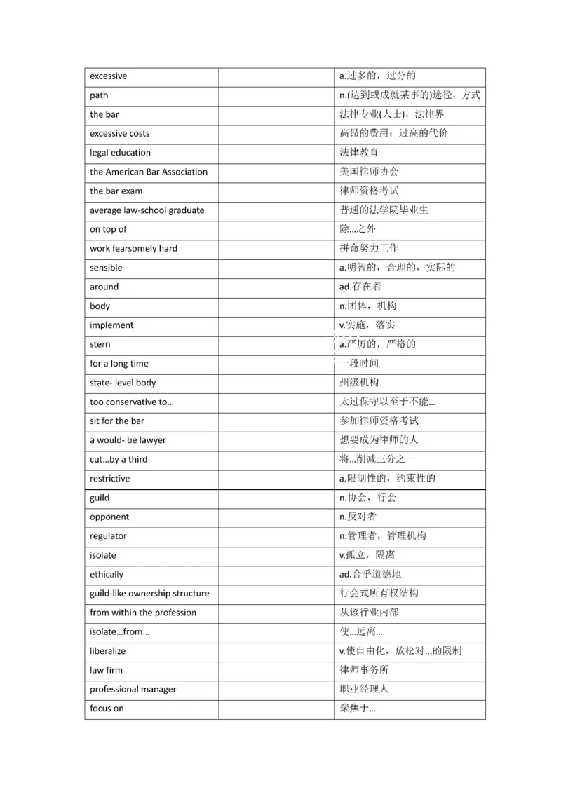 2010-2024年英语一_考研英语真题（英一＋英二）_考研英语真题_考研英语一历年真题_❤️8.英语一真题配套词汇_默写本