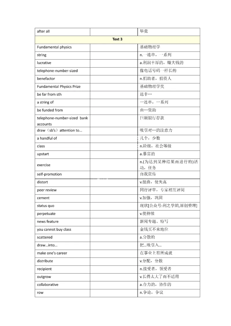 2010-2024年英语一_考研英语真题（英一＋英二）_考研英语真题_考研英语一历年真题_❤️8.英语一真题配套词汇_默写本