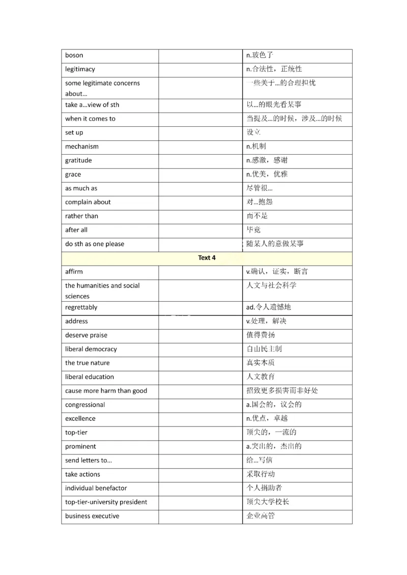 2010-2024年英语一_考研英语真题（英一＋英二）_考研英语真题_考研英语一历年真题_❤️8.英语一真题配套词汇_默写本
